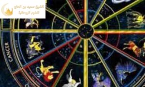 الكشف الروحاني بالاسم